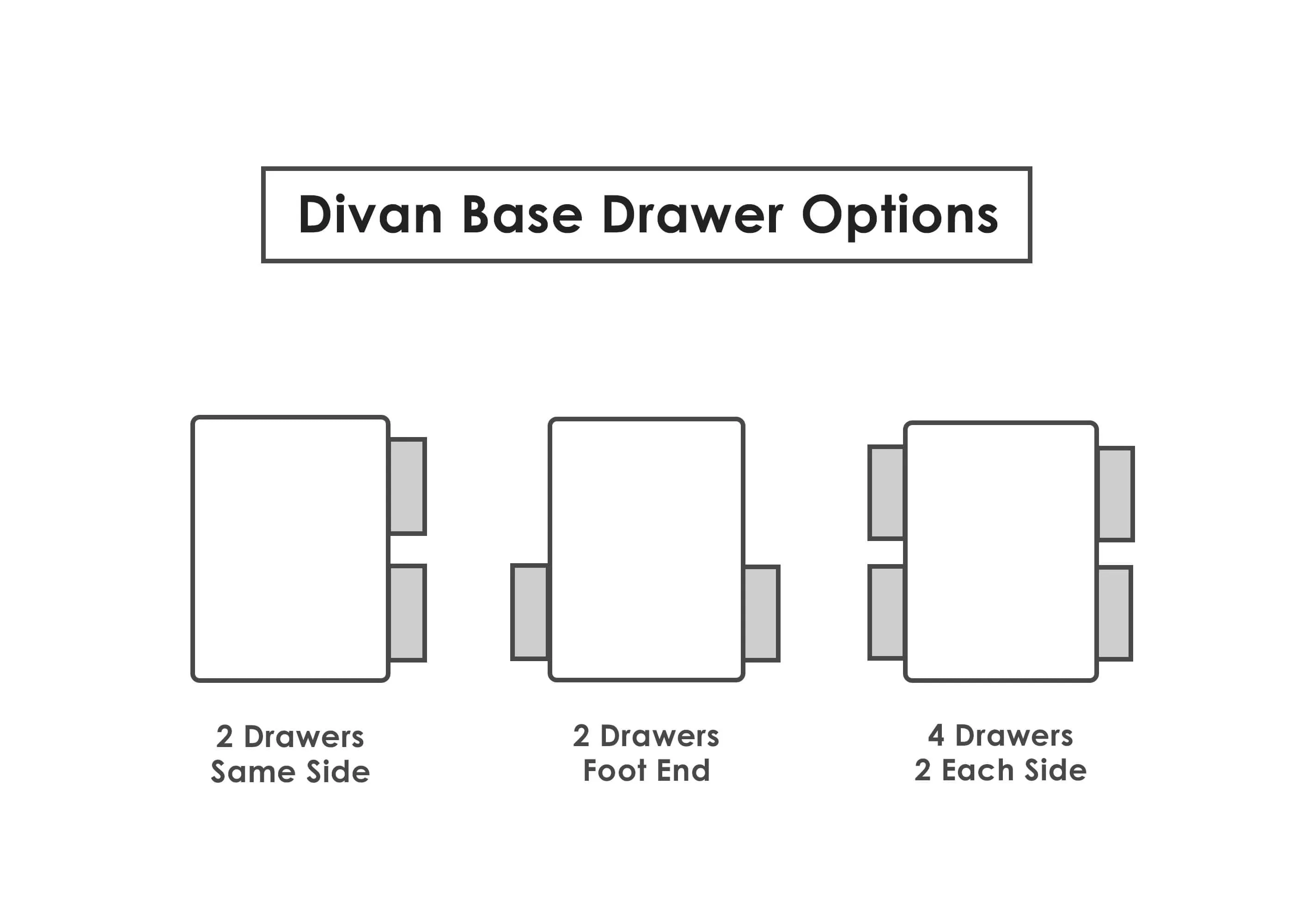 Reflections Bariatric Divan Set - Heavy Base